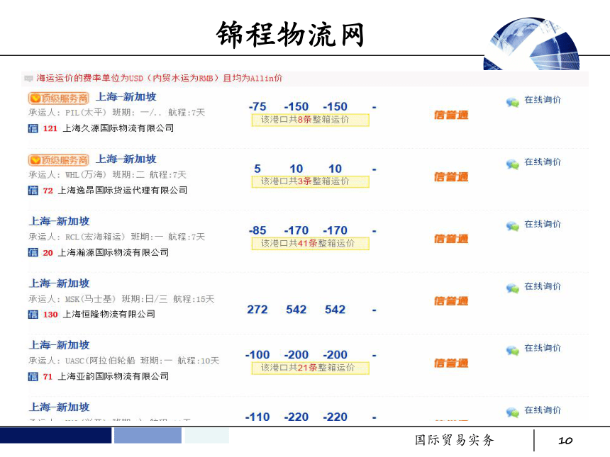 任务4 订立合同的运输条款 课件(共69张PPT）- 《国际贸易实务 第5版》同步教学（机工版·2021）