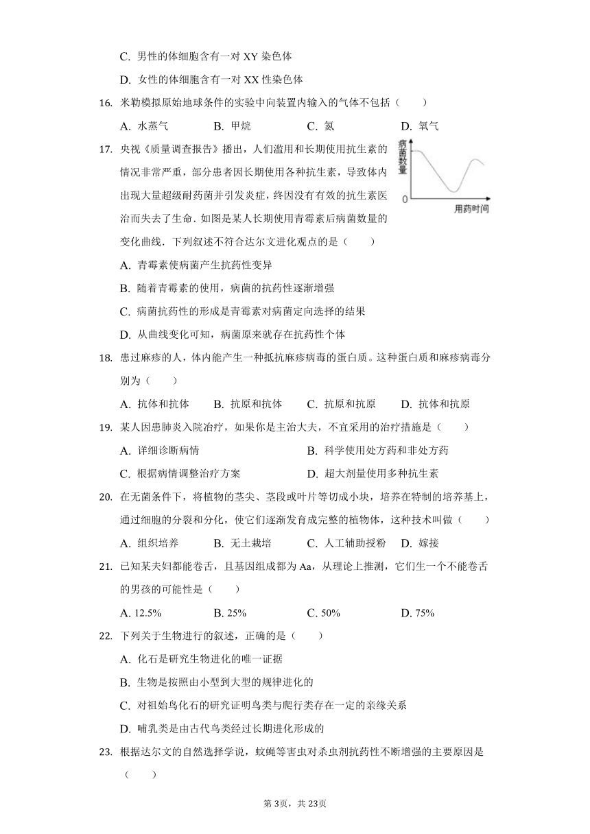 2021-2022学年广东省潮州市潮安区江东中学八年级（下）第一次月考生物试卷（word版，含解析）