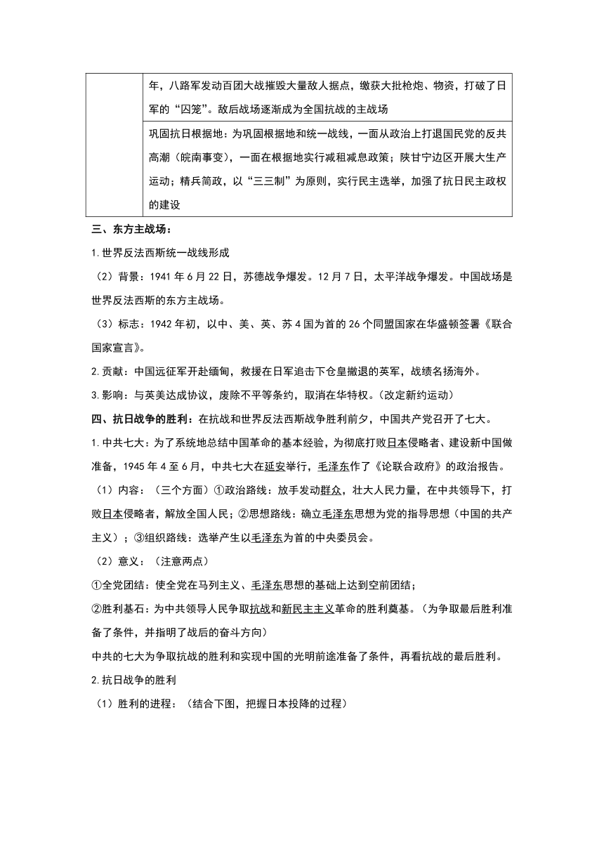 08中华民族的抗日战争和人民解放战争 --2022-2023学年高一历史期末复习讲义（纲要上）