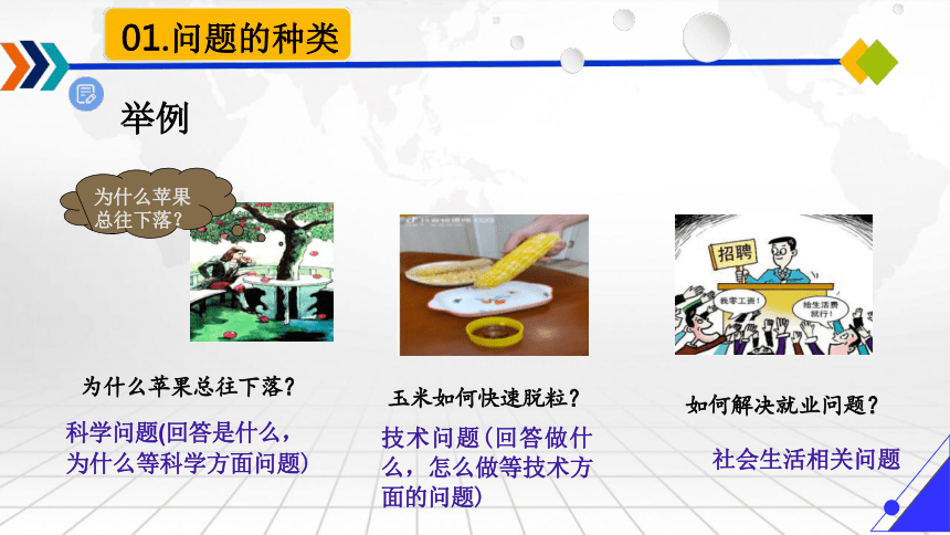 3.1 发现问题 说课课件(共47张PPT)-2023-2024学年高中通用技术苏教版（2019）必修《技术与设计1》