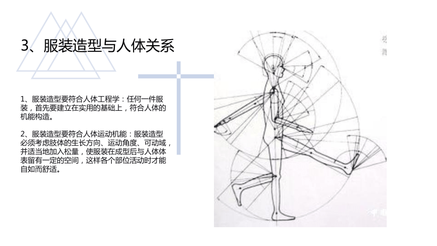 项目一服装廓型设计 课件(共53张PPT)-《服装设计》同步教学（中国纺织出版社）