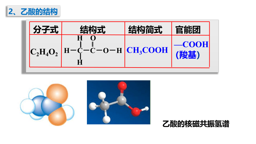 5-3-3 羧酸  酯(1)酸 课件（36张ppt） 2020-2021学年人教版高二化学选修5有机化学基础