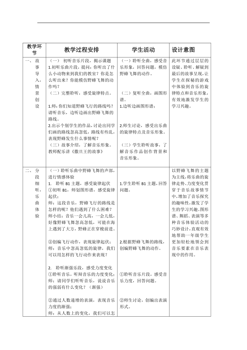 人音版一年级音乐上册（简谱）第6课《聆听 野蜂飞舞》教学设计