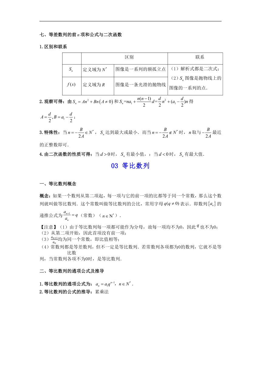 2023届高三数学高考复习知识点：数列 素材