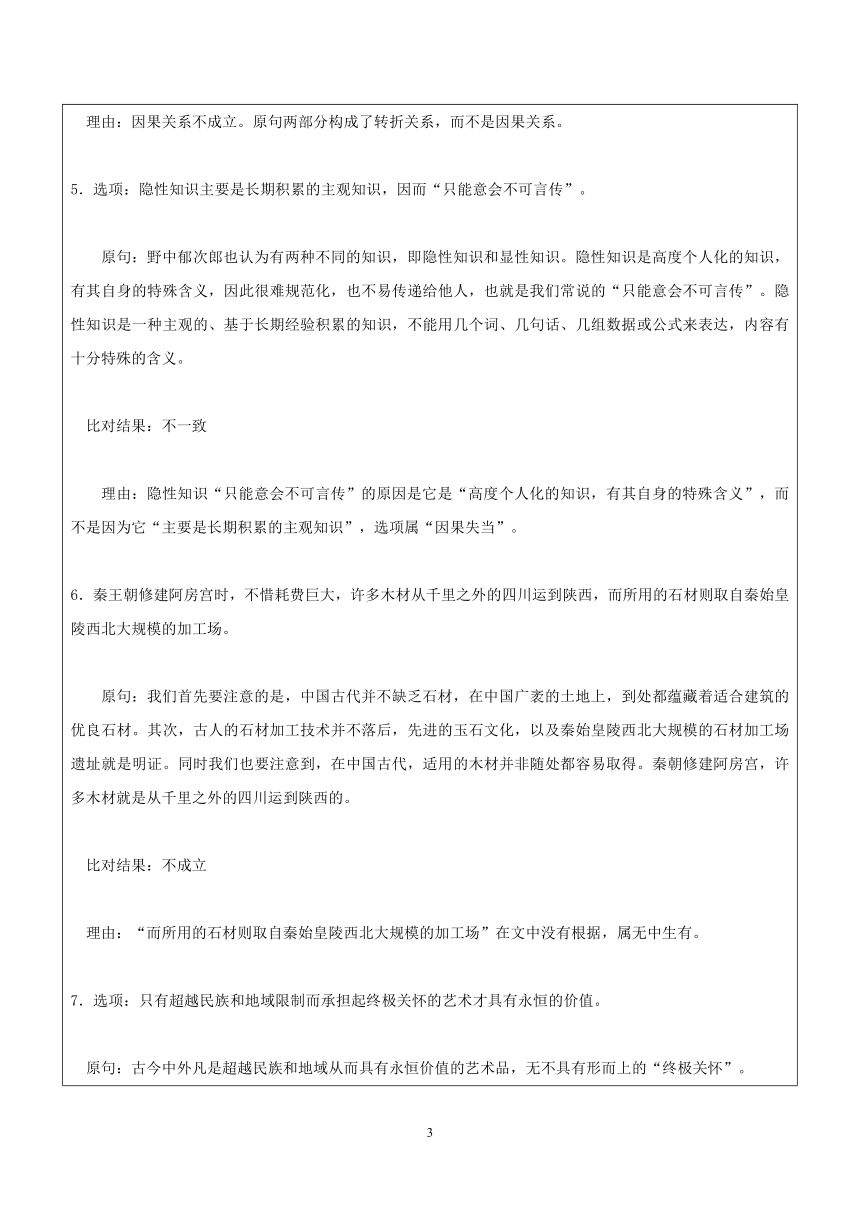 2022届高考一轮论述类文本阅读专题复习：1 相似句辨析学案