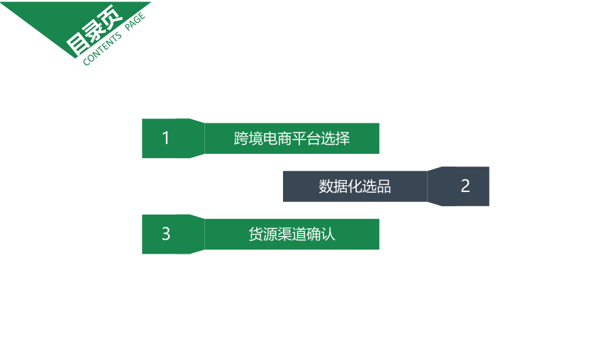 项目二 任务三 货源渠道确认 课件(共14张PPT)《跨境电子商务实务》同步教学（机工版·2021）