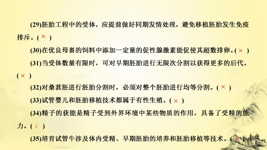 新人教生物二轮复习课件15 细胞工程(课件共62张PPT)