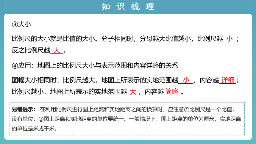 2023版中考复习课件 专题三 地图(共28张PPT)