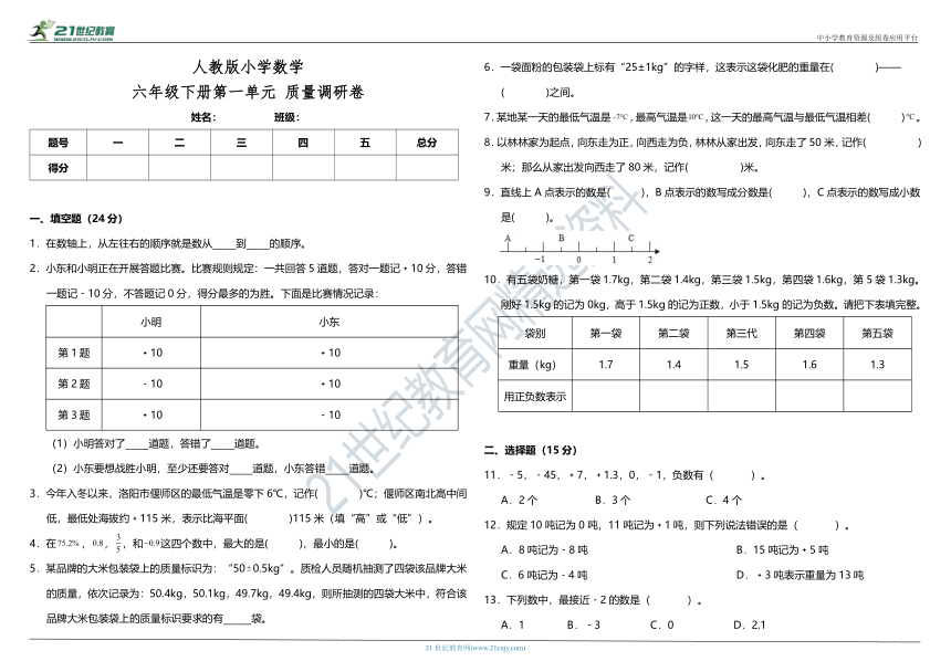 人教版小学数学六年级下册第一单元质量调研卷（含答案）