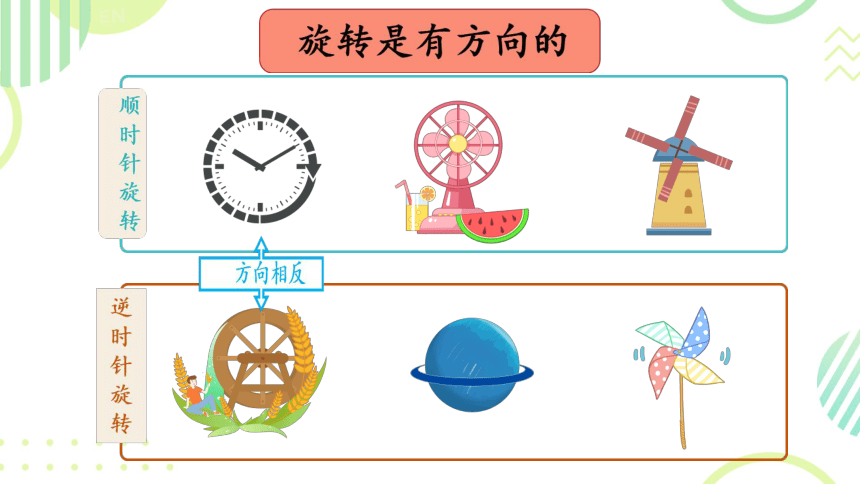 小学数学北师大版六年级下图形的旋转（一） 课件(共27张PPT)