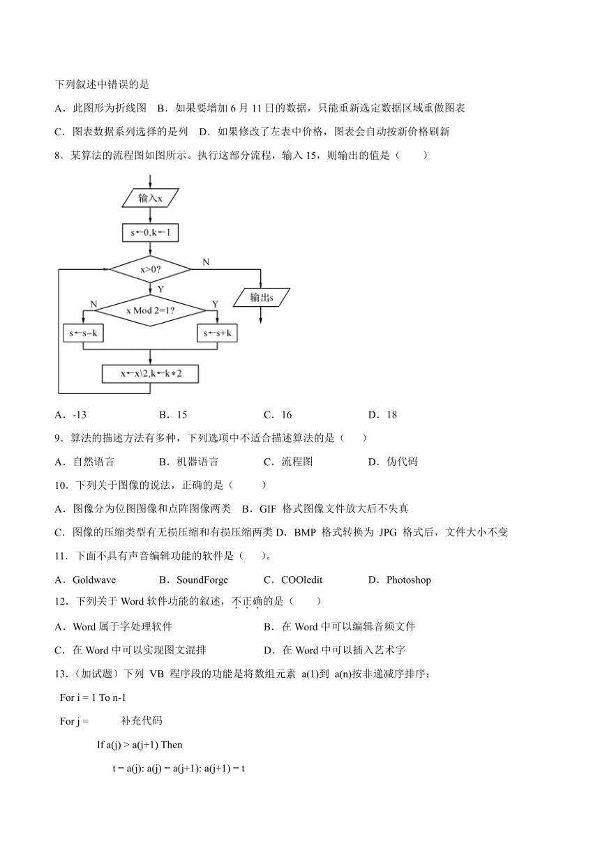 1.1数据 同步练习（含答案）2021-2022学年浙教版（2019）选修1数据与数据结构