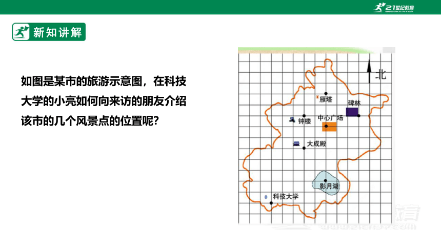 【新课标】3.2.1平面直角坐标系 课件（共23张PPT）