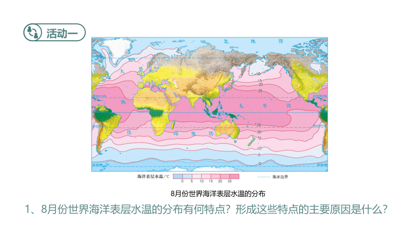 4.2海水的性质和运动 （课时1） 课件（73页PPT）