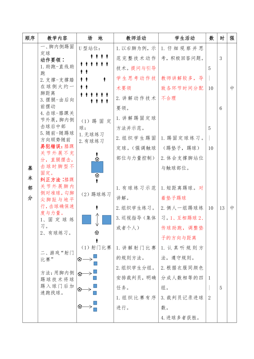 小学体育五年级上册   脚内侧踢球   教案（表格式）+说课教案