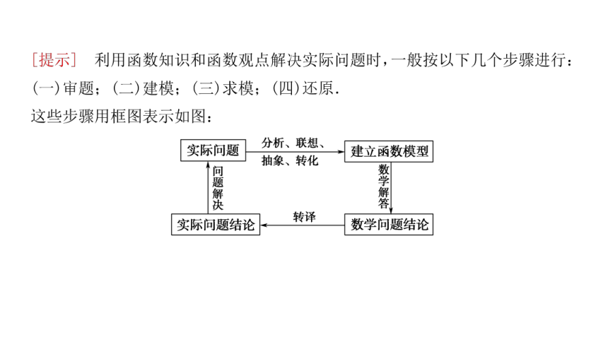 人教A版（2019）必修第一册 4.5.3函数模型的应用 课件（共34张PPT）