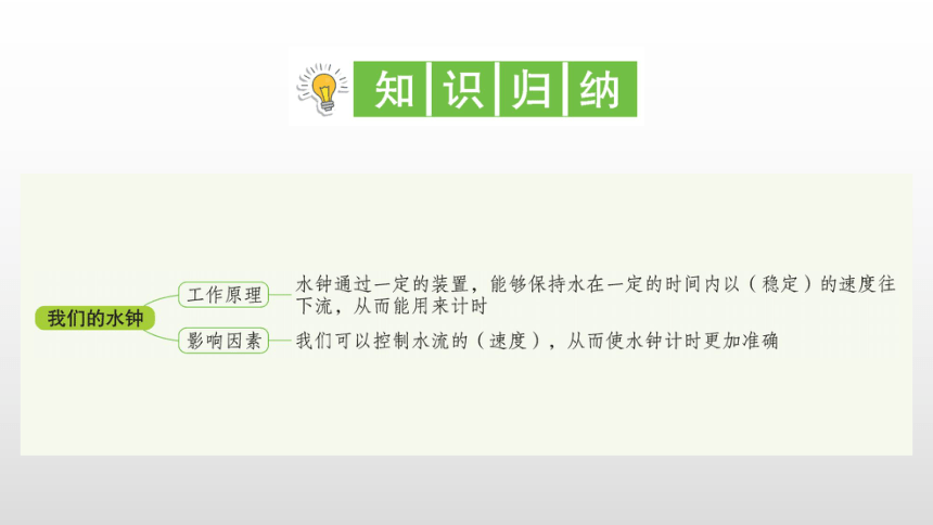 教科版（2017秋） 五年级上册3.3我们的水钟 （课件20张PPT)