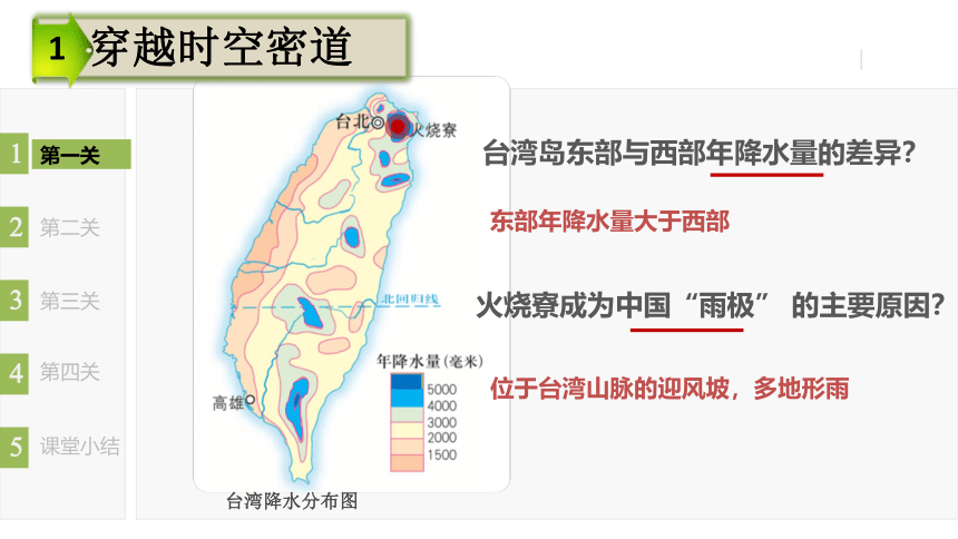 8.2 台湾省的地理环境与经济发展-八年级地理下册教学精品课件湘教版（共31张PPT）