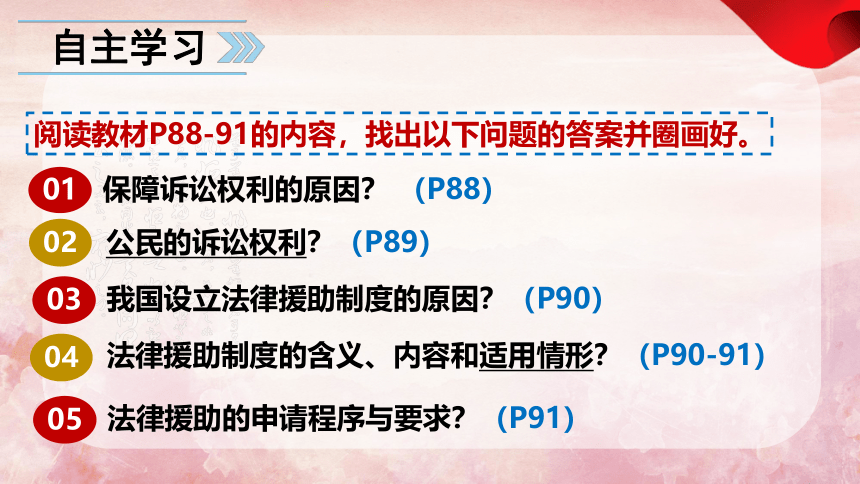 10.1  正确行使诉讼权利 课件