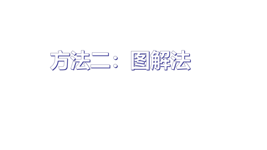 专题  物体的动态平衡问题(课件)-2021-2022学年【扬帆起航系列】人教版(2019)高中物理课件必修第一册