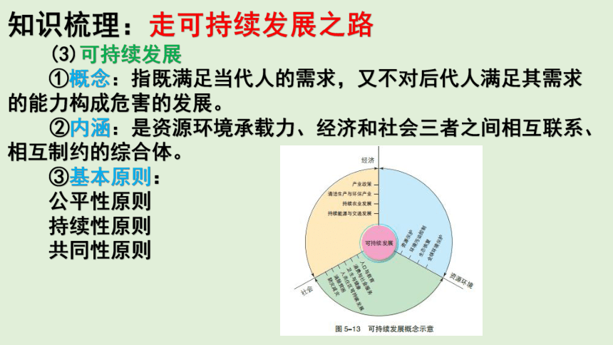 5.2 协调人地关系，实现可持续发展 同步课堂课件（共53张PPT）