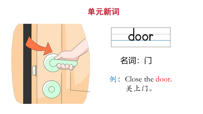 Module 3  Unit 7 In the classroom第一课时 课件(35张ppt)