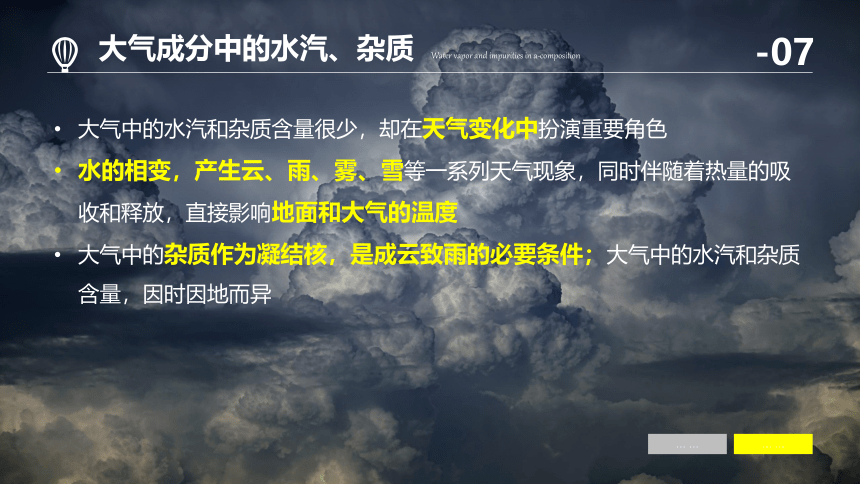 2.1 大气的组成和垂直分层 课件 (共50张PPT)