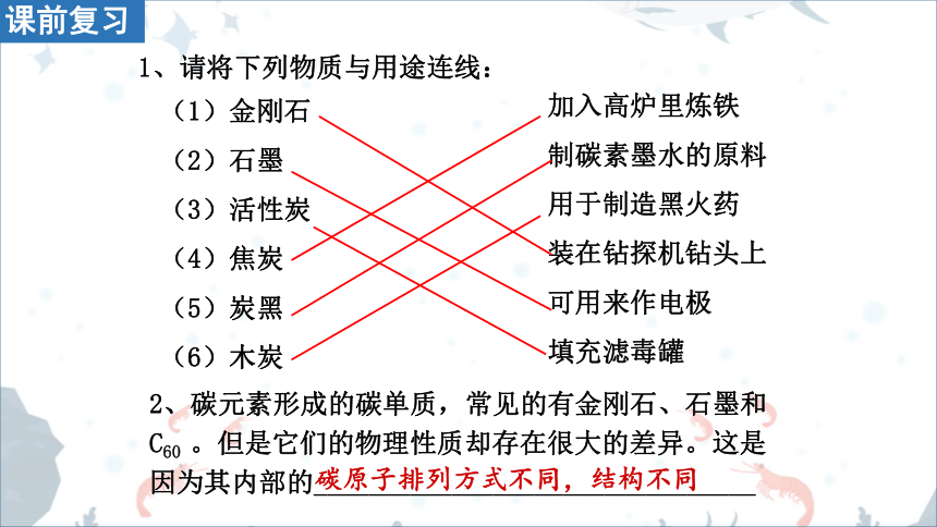 人教版化学九年级上册课件  第六单元课题1《金刚石、石墨和C60》 第2课时碳的化学性质 (共18张PPT)