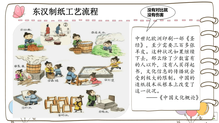 第15课 两汉的科技和文化 课件（20张PPT）