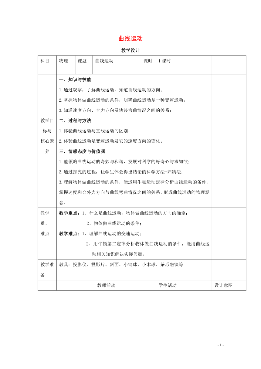 2019_2020学年高中物理第五章抛体运动第一节曲线运动教案新人教版必修第二册