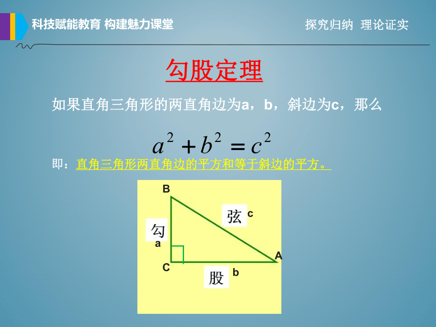 冀教版数学八年级上册17.3勾股定理 (2) 课件(共14张PPT)
