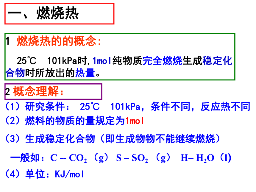 人教版选修4高中化学第二节_燃烧热-能源(24张PPT)