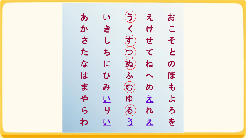 第十四课 昨日デパートへ行って、 買い物しました 课件 （47张）