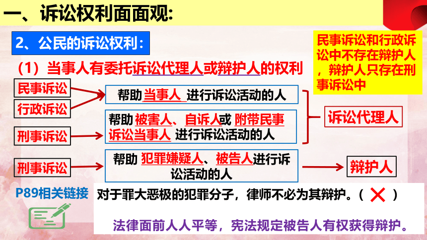 10.1  正确行使诉讼权利 课件