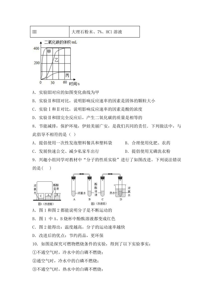 九年级化学人教版上册  第七单元实验活动3 燃烧的条件达标检测（无答案）