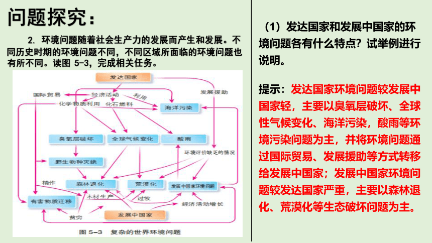 5.1 人类面临的主要环境问题 课件（共50张PPT）