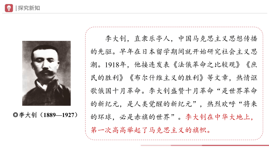第14课 中国共产党诞生 课件（21张PPT）2022-2023学年部编版八年级历史上册