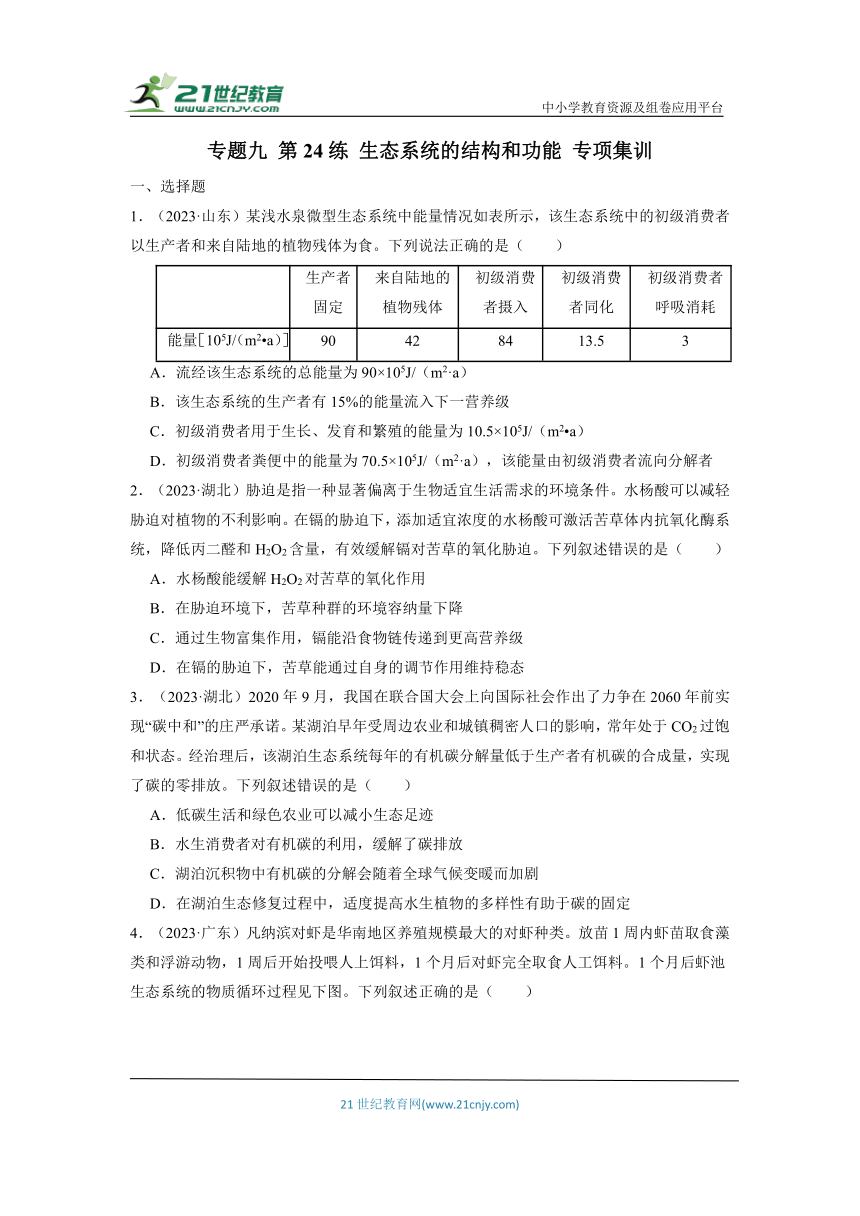 【考前冲刺】专题九 第24练 生态系统的结构和功能 专项集训（含解析）