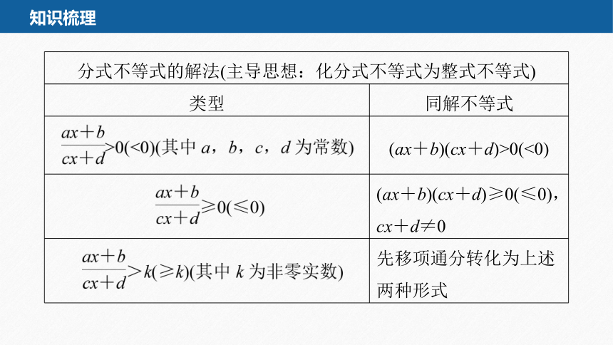 第二章 §2.3 第3课时　一元二次不等式的应用-高中数学人教A版必修一课件(共24张PPT)