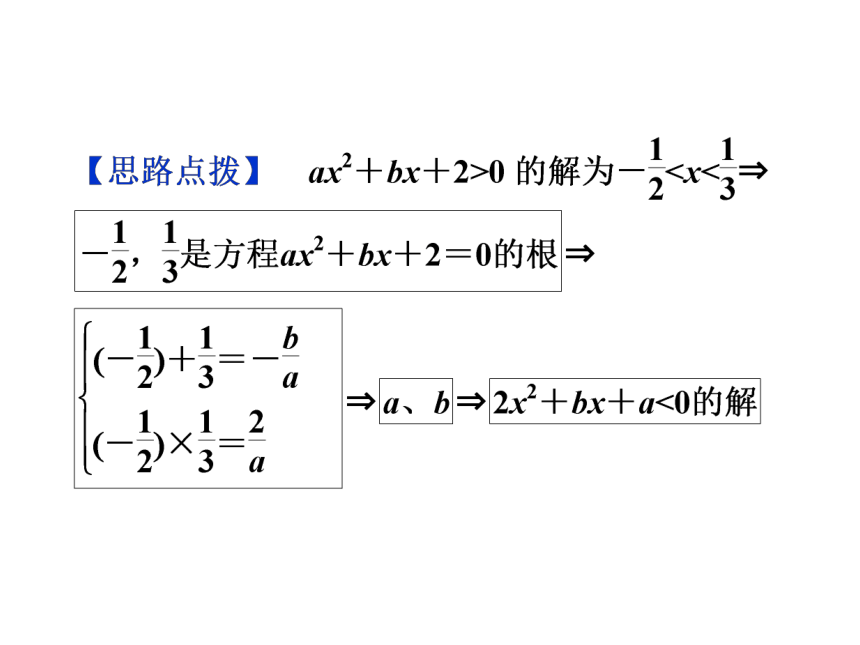 沪教版（上海）高一数学上册 2.2 一元二次不等式的解法_1 课件(共23张PPT)