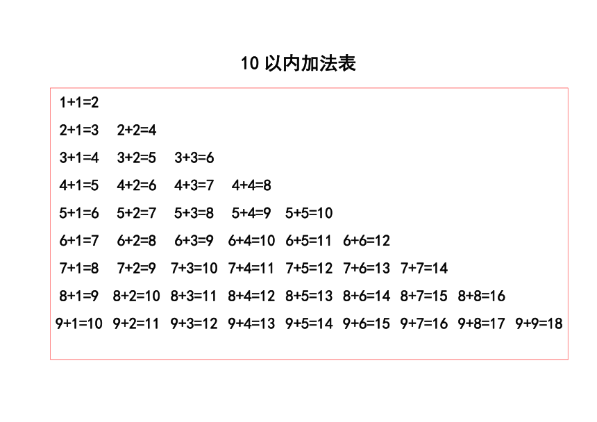 通用版 一年级上册数学 加减法口诀 （素材）