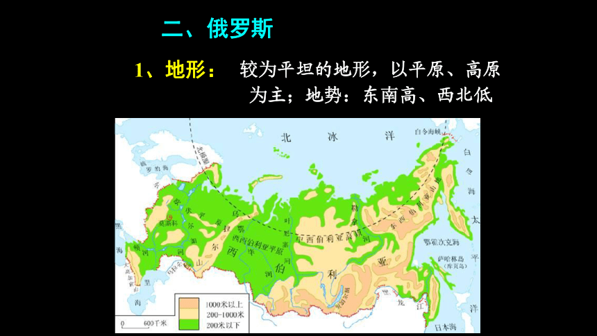 区域地理复习13欧洲东部和北亚课件（共74张PPT）