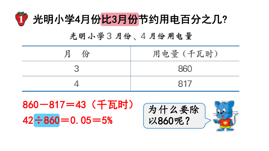 冀教版数学六年级上册5.1  求一个数比另一个数多（或少）百分之几 课件（共17张ppt)