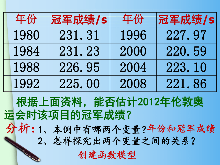 沪科版八年级上册12.4综合与实践 一次函数模型的应用 课件(共18张PPT)