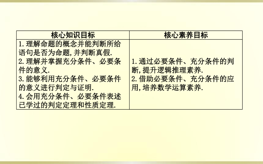 2.1.1必要条件与充分条件(一)课件(共28张PPT)