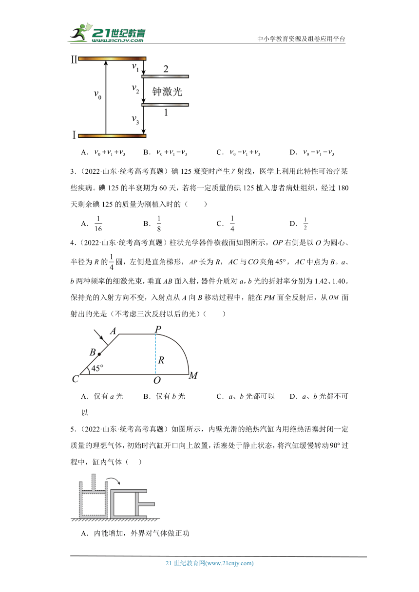 高考物理山东卷3年（2021-2023）真题汇编-热学、光学、近代物理（有解析）