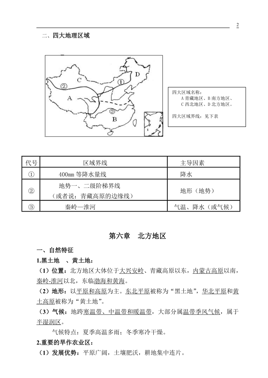 人教版八年级下册地理知识点总结