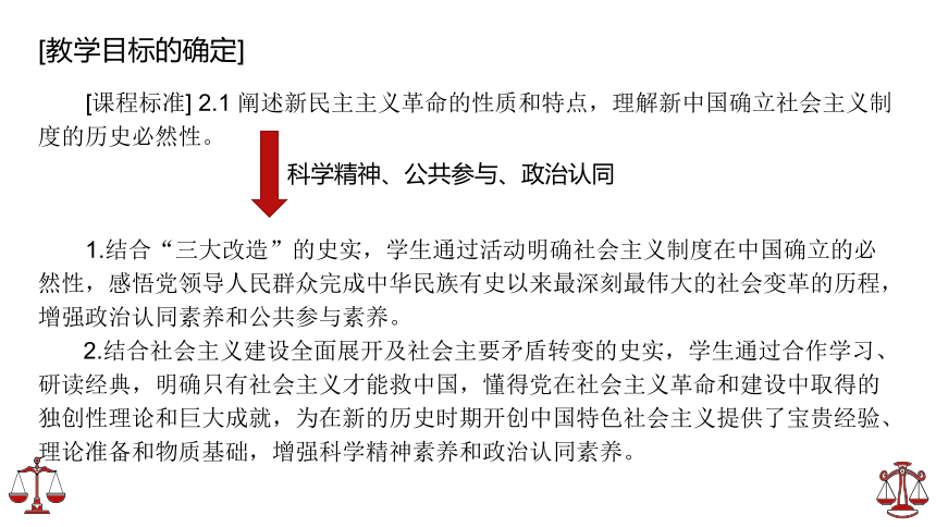 基于《中国特色社会主义》备课的几点思考——以《社会主义制度在中国的确立》为例 课件（19张PPT）