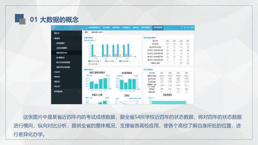 1.5 数据与大数据 课件(共22张PPT)-浙教版（2019）高中信息技术必修1