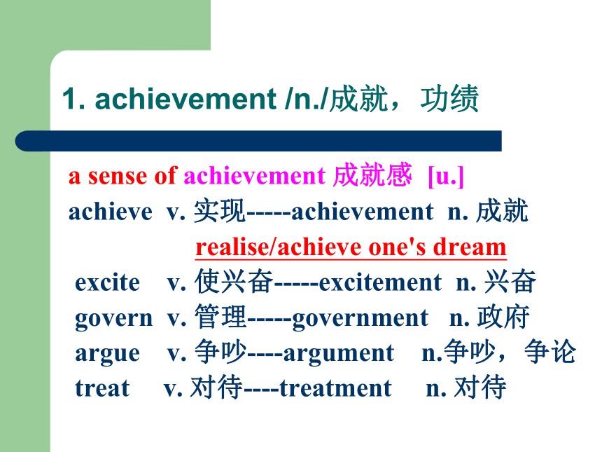 人教版高中英语必修四 Unit 1 Women of achievement Words课件(共46张PPT)