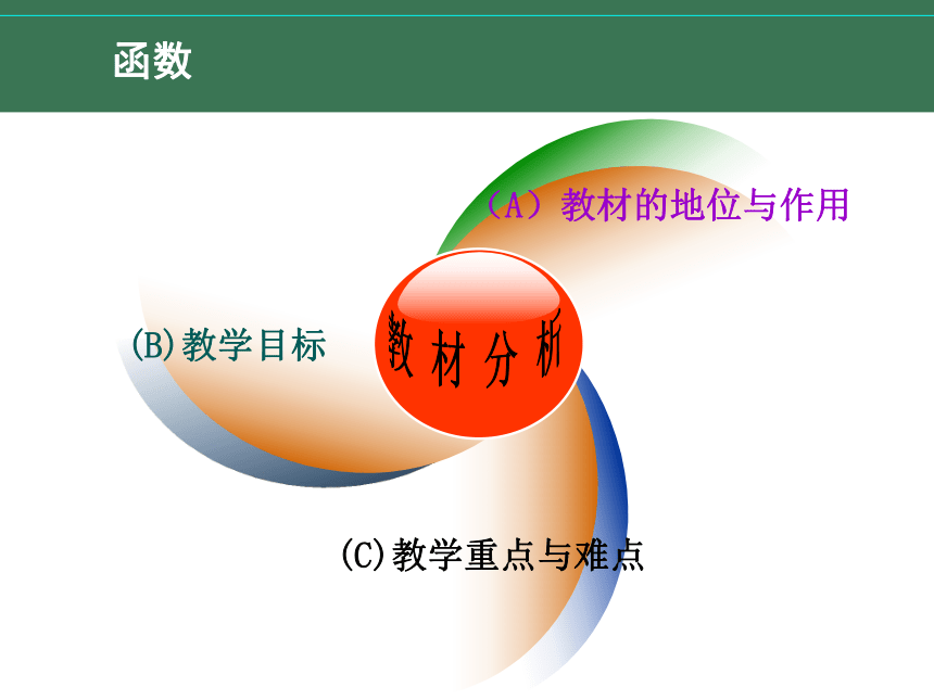 北师大版八年级数学上册 4.1 函数课件(共21张PPT)